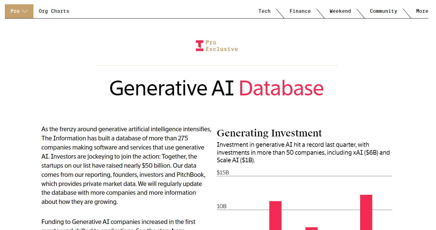 The infomation Pro AI Database