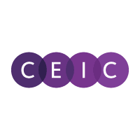 CEIC 数据库一年访问权限